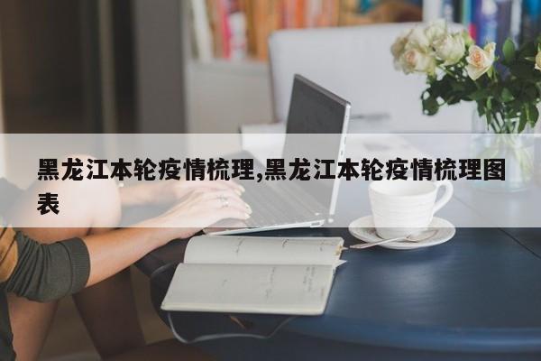 黑龙江本轮疫情梳理,黑龙江本轮疫情梳理图表